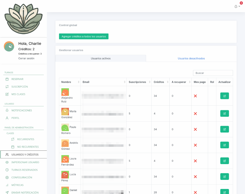 Usuarios Desactivados