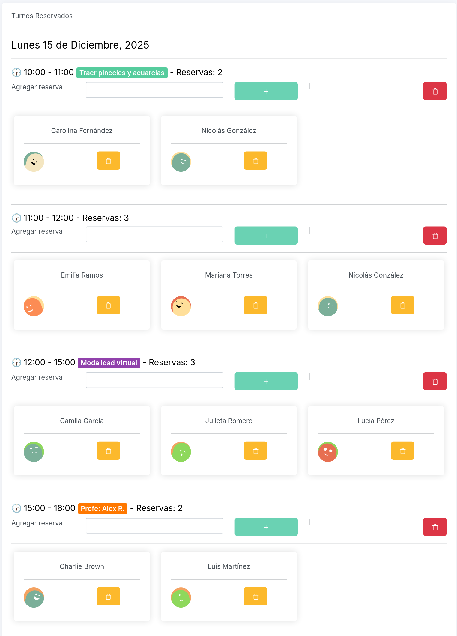 Panel de Turnos Reservados